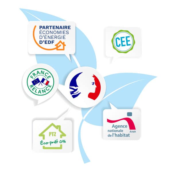 aides transition écologique